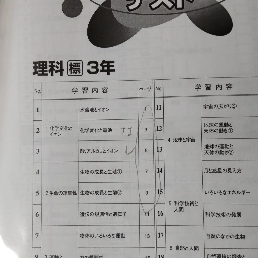 中学校家庭用指導書 2・3年生 【公式通販】